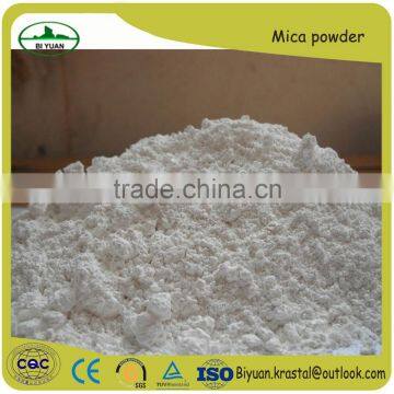 Professional industry Mica powder for paint