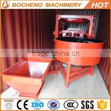 Icf Blocks for Construction Business Partner Investor photo-3