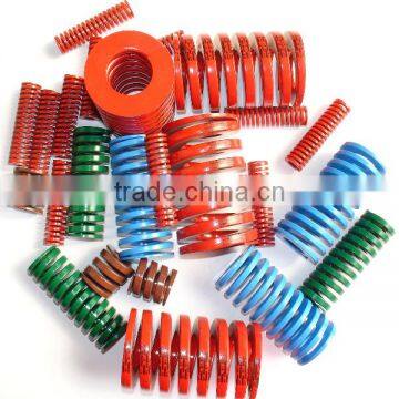 International Standard Die Spring Suppliers