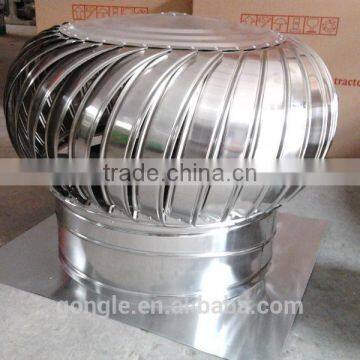 Non Power Automatic Gymnasium Sport Hall Roof Exhaust Fan photo-2