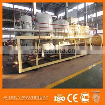 Stainless Steel Oil Extraction Equipment/supercritical Extraction Equipment photo-2