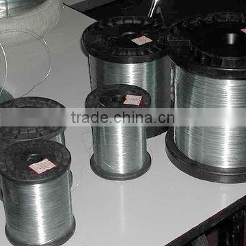 binding wire