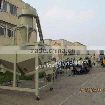 PE PP woven bags recycling machine