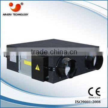 Intelligent control heat and energy recovery ventilation HRV