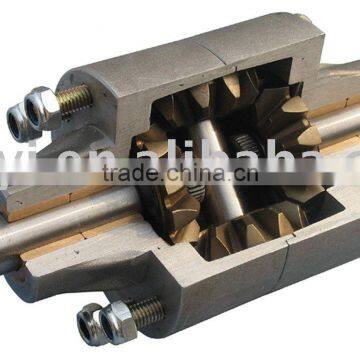Differential Axle for Non-highway Machinery