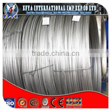Galvanized wire