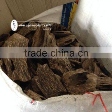 Price of Agarwood