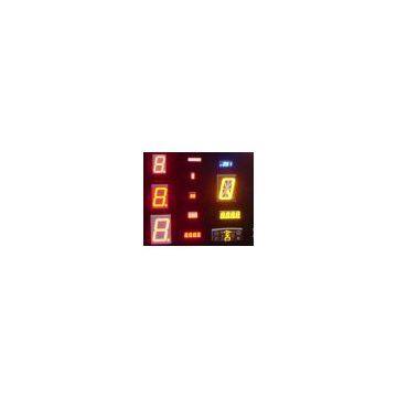 China (Mainland) LED Numeric Display