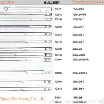 Bullmer Cutter knife Blade