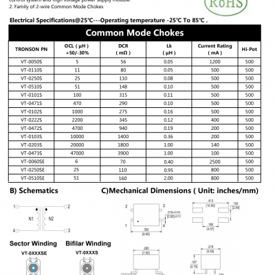 Common Mode Chokes