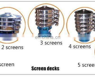 Grain Flour Soy Milk Filter Rotary Vibrating Screen Machine photo-4