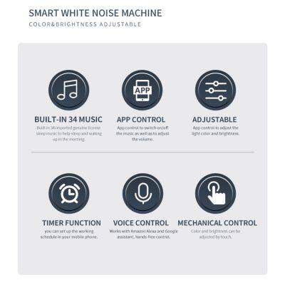 Baby Intelligent White Noise Sound Machine APP Voice Control RGB Light Music Adjustment Temperature Detection Smart Light photo-2