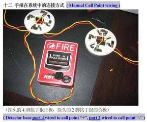 Heat Detector Fire Detection Fire Alarm Fire Prevention Security System photo-2