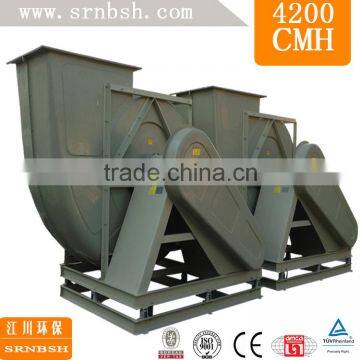 High Pessure Centrifugal FRP Fan Manufacturer Mounted Industrial Exhaust Fan