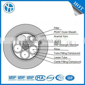 all-dielectric self-supporting aerial cable adss