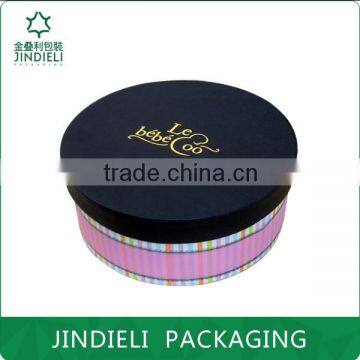 Round Tube Gift Box Package Manufacturer photo-2