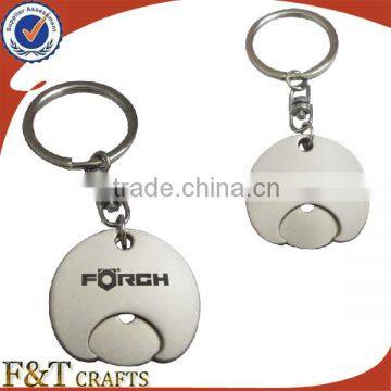 Fashion good quality differente shape coin for supermarket trolley to hot sales