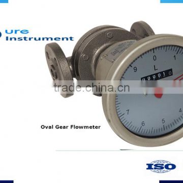 LC Oval Gear Flow Meter