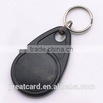 Custom Door Lock 125KHz Rfid Keychain for Access Control System photo-5