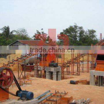Hot sale high performance complete stone crushing plant with CE