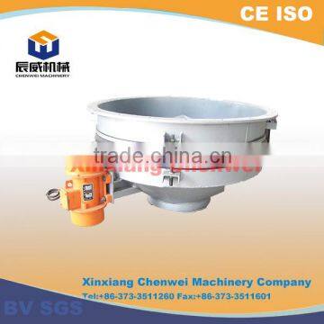 New Model Wheat or Flour Bin Activator/ Silo Discharger photo-4