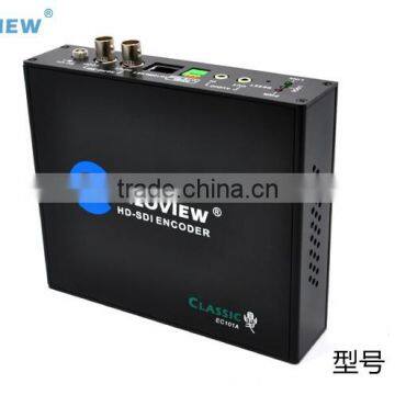 HD SDI Encoder photo-4
