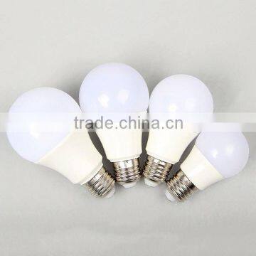 Most Competitive Factory Price Light Saving Bulbs photo-3