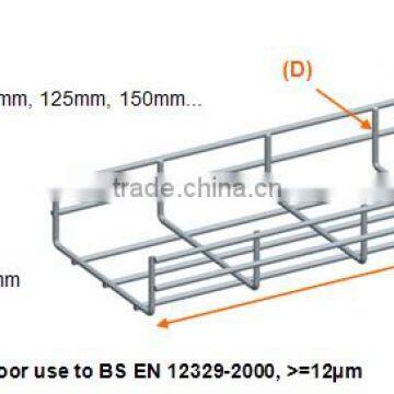 Hot Dip Galvanized UL CUL Wire Mesh Cable Tray photo-4