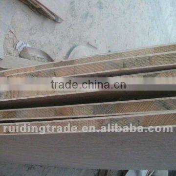 High Quality 8-38mm Particle Board/Chipboard/Flakeboard/Particleboard for Furniture