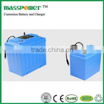 long life 48V 20ah rechargeable battery backup made in China