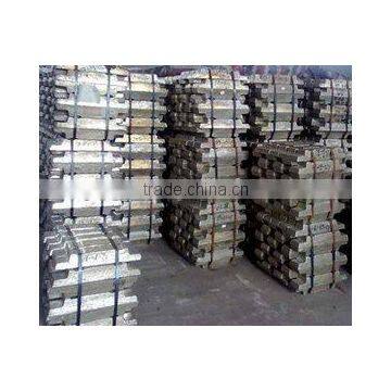 SUPPLY FACTORY NICKEL INGOT 99.9% FOR GOOD SALE (A16)