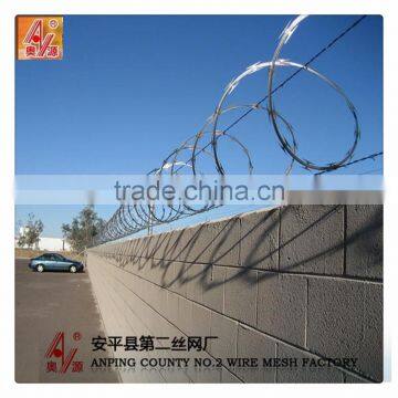 Stainless Steel 316 Razor Barbed Wire