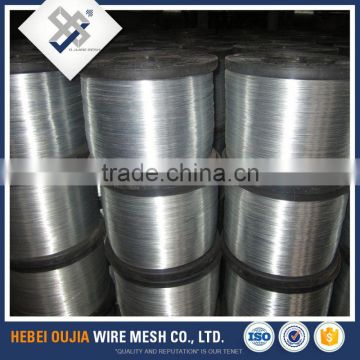 hot dip galvanized stainless steel wire for acsr conductor prices