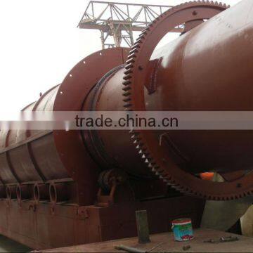 Drying Equipment price