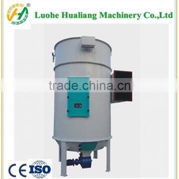 High Efficiency Dust Removal Collector Used in Feed Mill photo-5