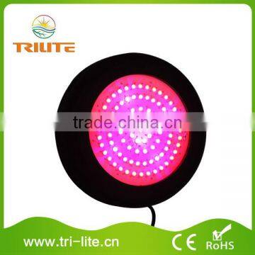 UFO grow led lamp body