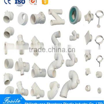 Best Sale and Quantity, Pvc Pipe List photo-5