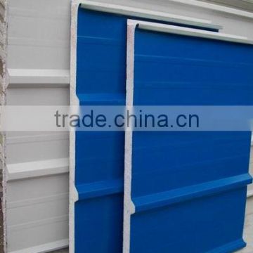 sandwich panel