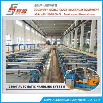 Aluminium Profile Handling System For Extrusion Presses