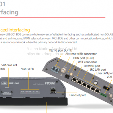 JRCS SMS-U790C HUB Unit