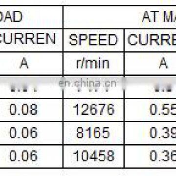 220V 500W DC Motor RS-7712SH photo-2