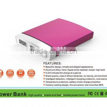 Mobile Phone Battery Charger