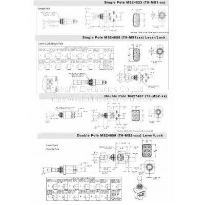 OTTO Tosses the Switch T9-MS1-25 photo-3