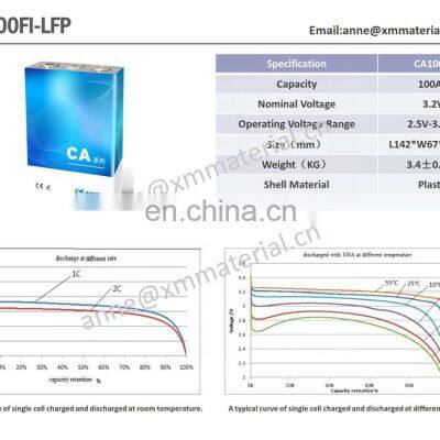 Golf Cart Batteries 100AH photo-3