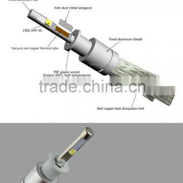 Factory Price 24w 3x5 Square Car h3 Led Headlight Bulbs,separated Driver Led Headlight photo-4