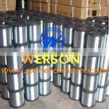 Pure 99.9% Nickel Wire,Nickel 200 Wire