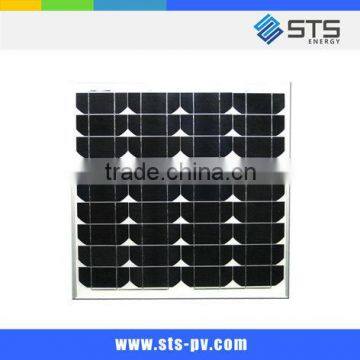 280W pv module with hot sale