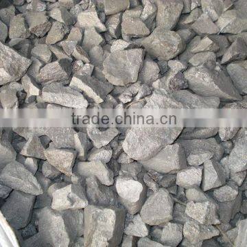 Vietnam origin Silicon Manganese