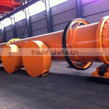 2014 Low Price Rotary Dryer, Rotary Dryer Machine, Rotary Drum Dryer photo-3