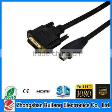 High-Speed Low Price 2.0 HDMI Cable With Ethernet Support 4K And Audio Return